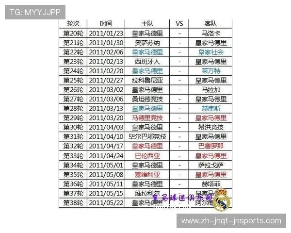 西甲2010-11赛季赛程安排及新人球星崛起分析